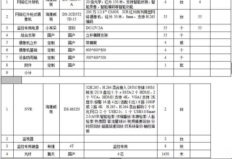 找安装/找维护：找工程施工方