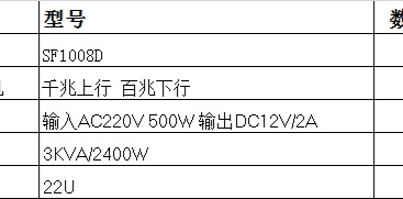 找产品：交换机电源箱UPS电源落地机柜