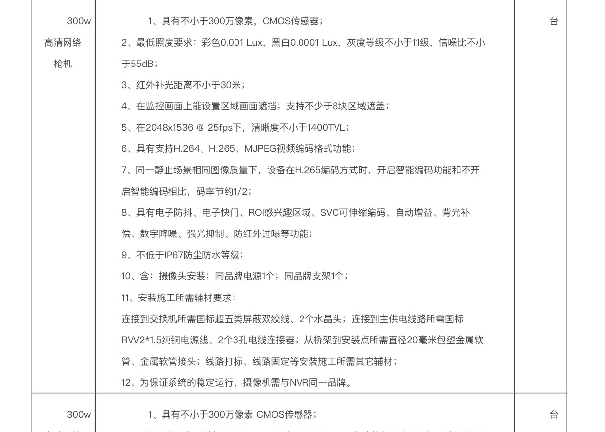 找产品：找高清网络枪机