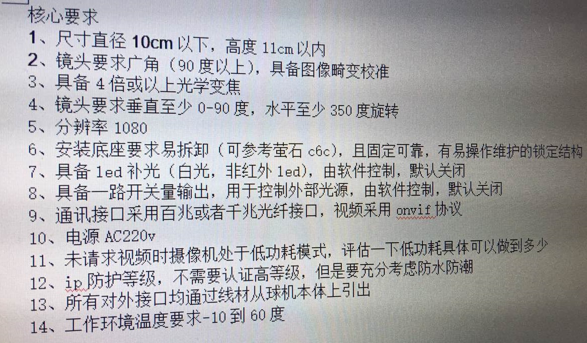找产品：小型化球机