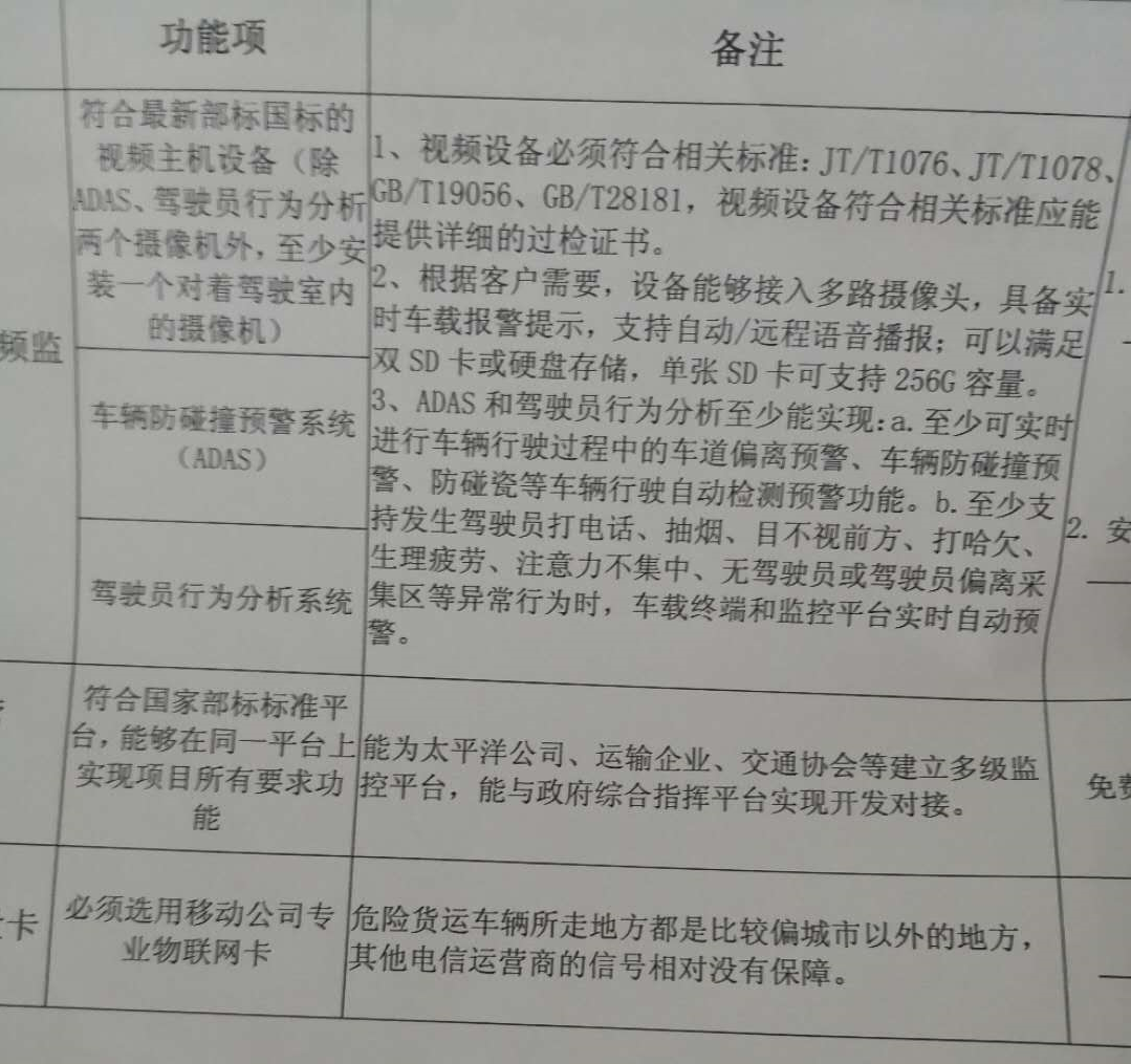 找产品：车载设备