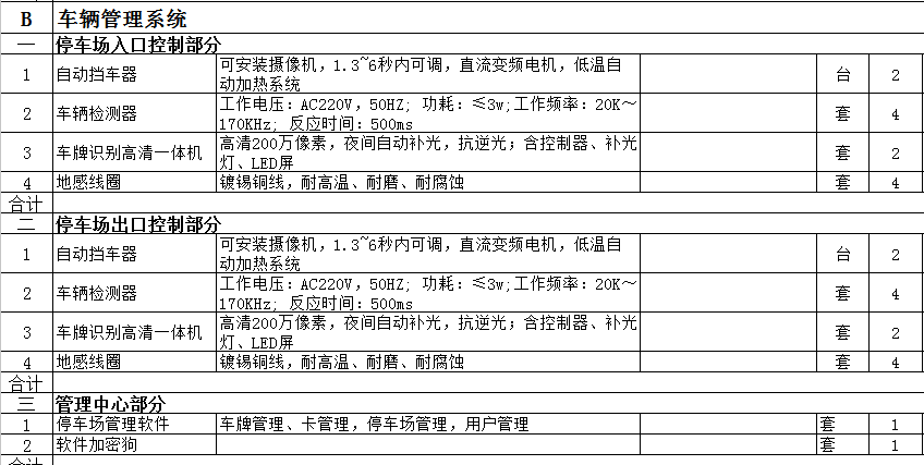 有项目找协助：一售楼处安防工程