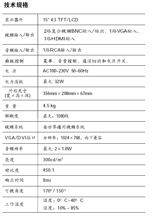 找配件：监视器OEM（15寸的110V）