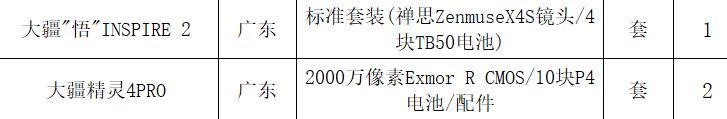找产品：无人机