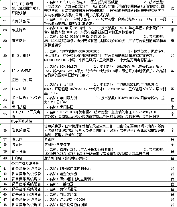 找产品：视频安防监控系统