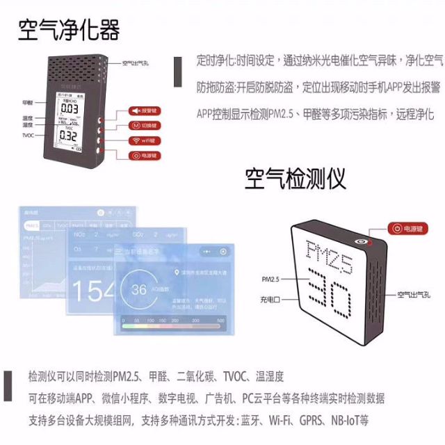 找认证：智能产品方案外包寻实力公司，个人，企业常期合作