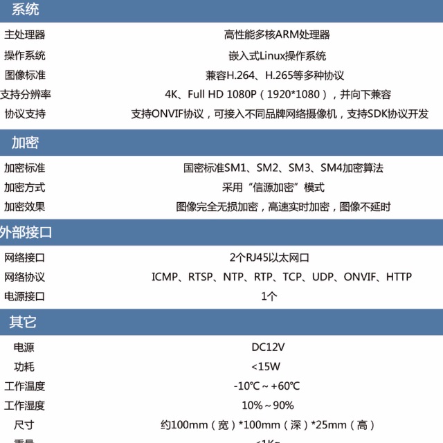 找认证：军工企业找海南省级代理