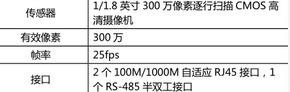 找产品：摄像机