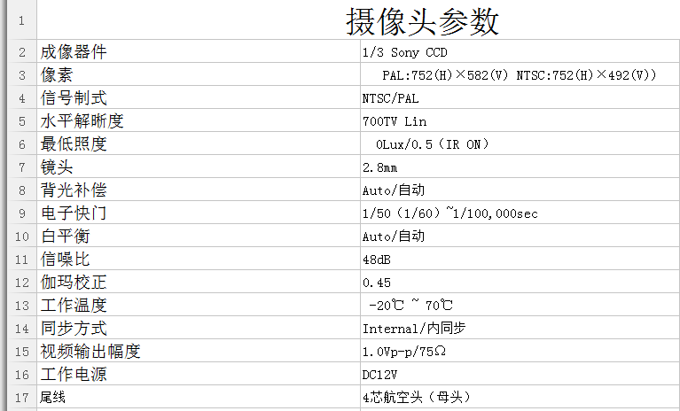 找产品：摄像头