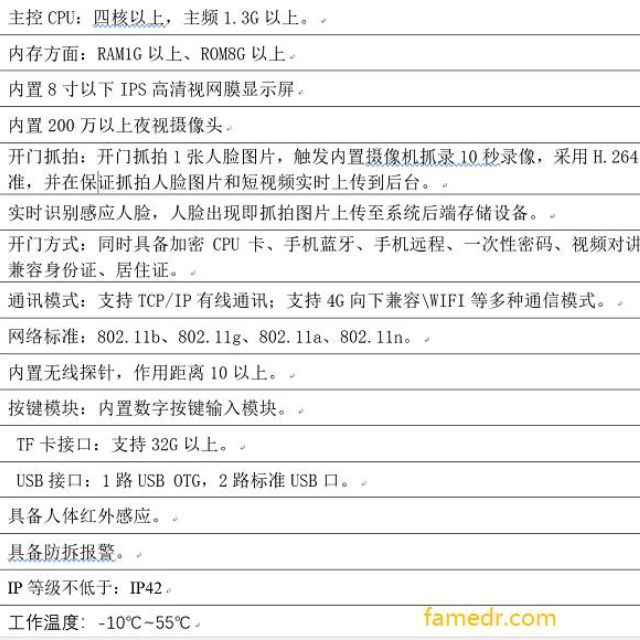 找产品：人脸识别门禁