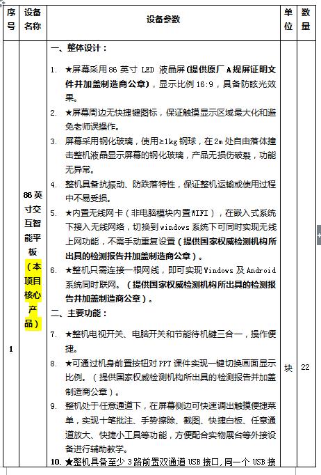 找产品：LED液晶屏（86英寸）