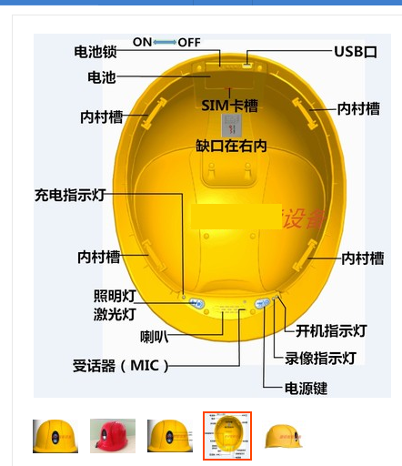 找产品：安全帽壳