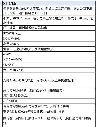 找产品：人脸识别门禁系统