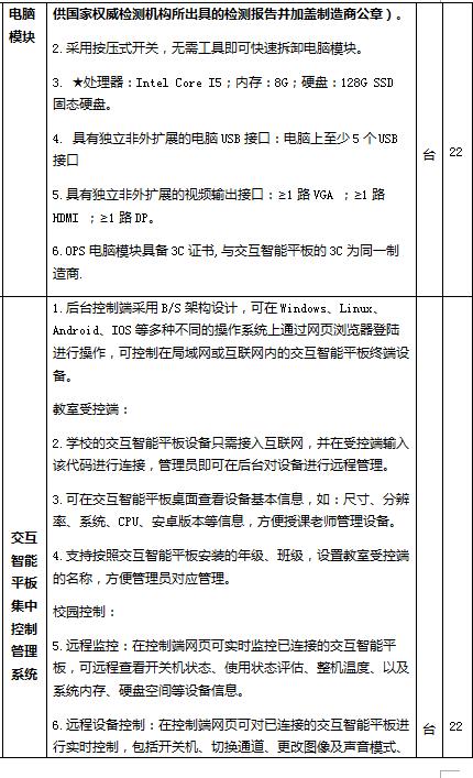 找产品：LED液晶屏（86英寸）