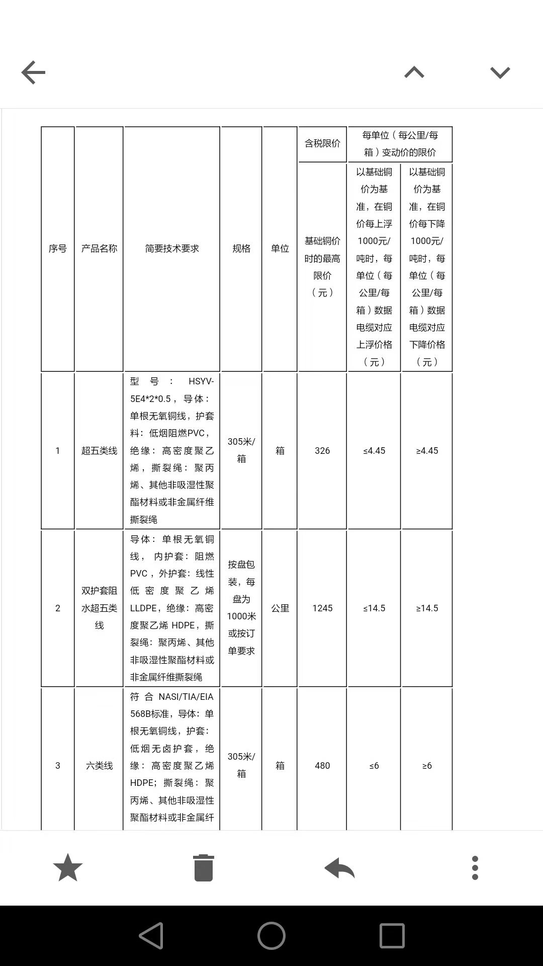 找产品：网络线材（五类/六类）