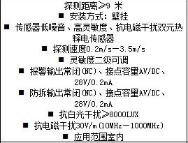找产品：壁挂式红外幕帘探测器