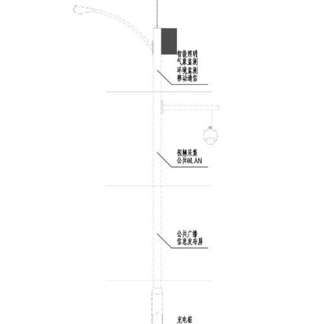 找产品：智慧城市社区项目（如图）