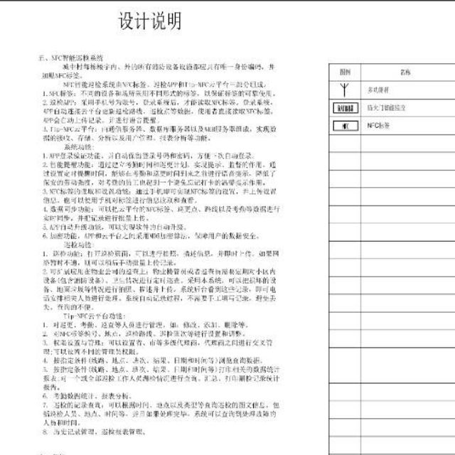 找产品：智慧城市社区项目（如图）