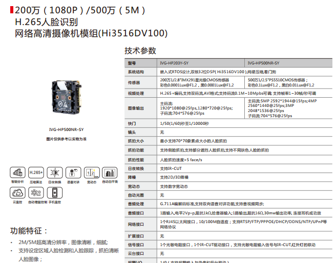 找产品：摄像头模组(如图)