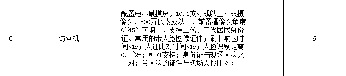 找产品：访客机（如图）