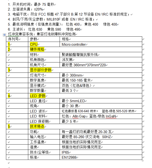 找产品：交通灯（急）