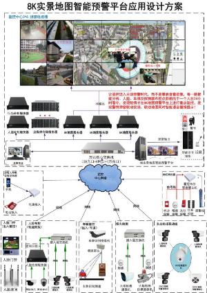 找认证：平安校园整体解决方案