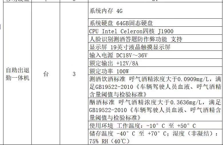 找产品：自助出/退勤一体机