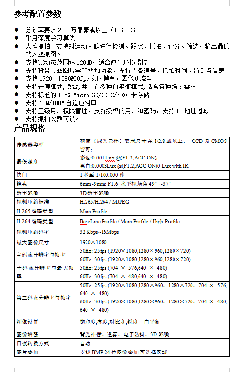 找产品：智能高清摄像机