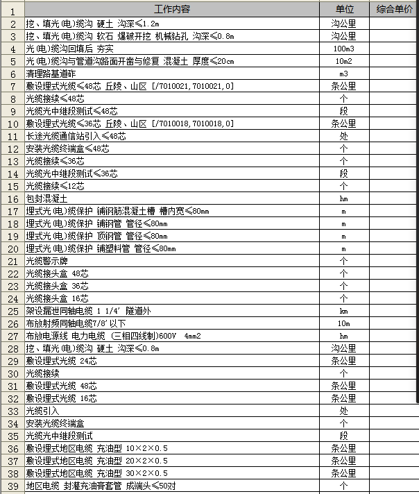 找安装/找维护：通信工程