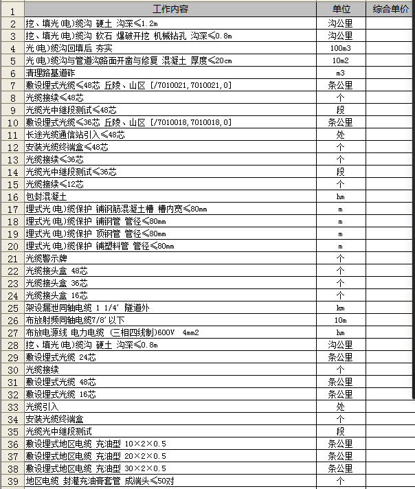 找施工队：通信工程