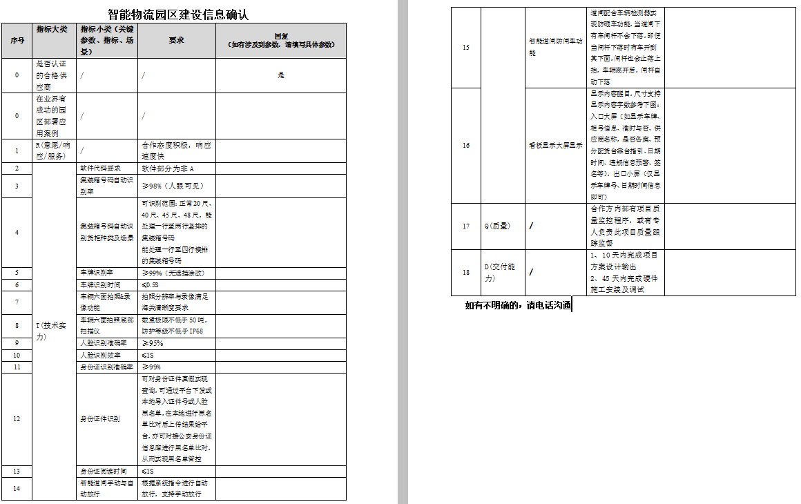 找产品：智能物流园区系统