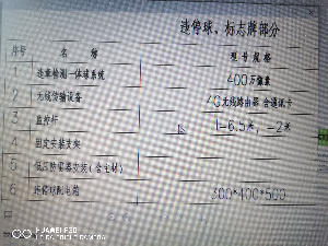 找产品：违章检测一体球系统（如图）