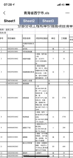 工程招商：电子警察相关项目