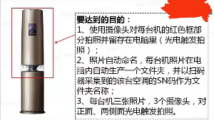 找产品：整体解决方案和设备