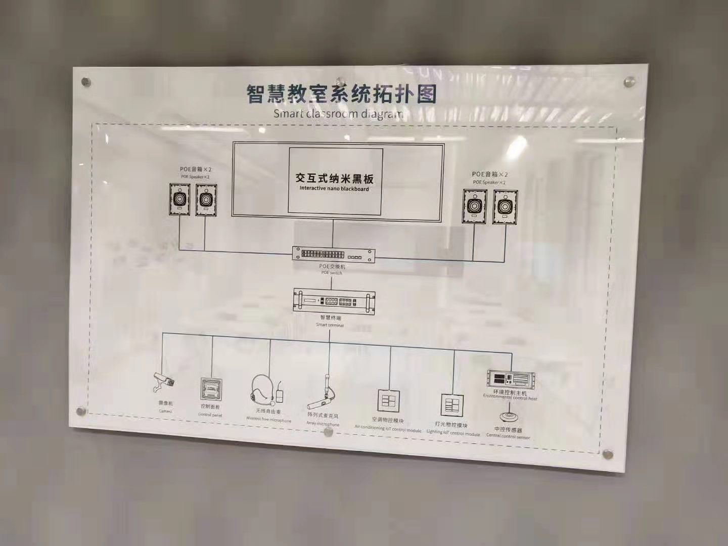 找产品：70寸智能电视（如图）