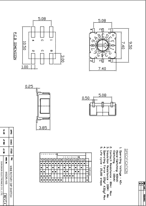 找产品：16位拨码开关（如图）