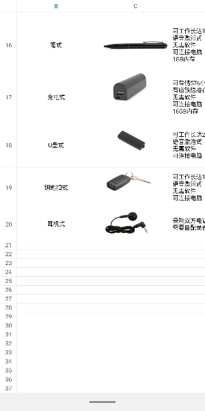 找产品：针孔摄像头，录音笔（如图）