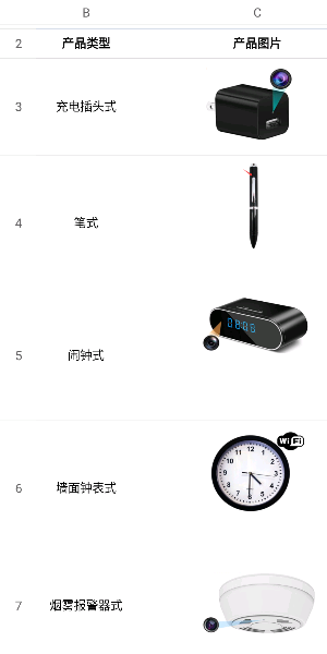 找产品：针孔摄像头，录音笔（如图）