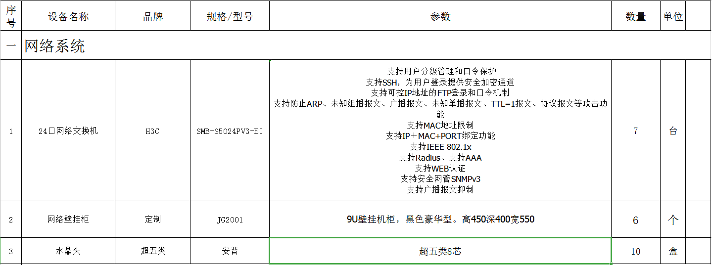 工程招商：柬埔寨卡帝亚酒店（如图）