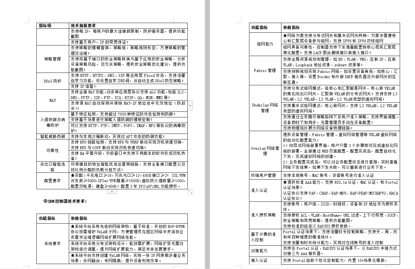 找平台/找系统：教育网组网服务项目（如图）