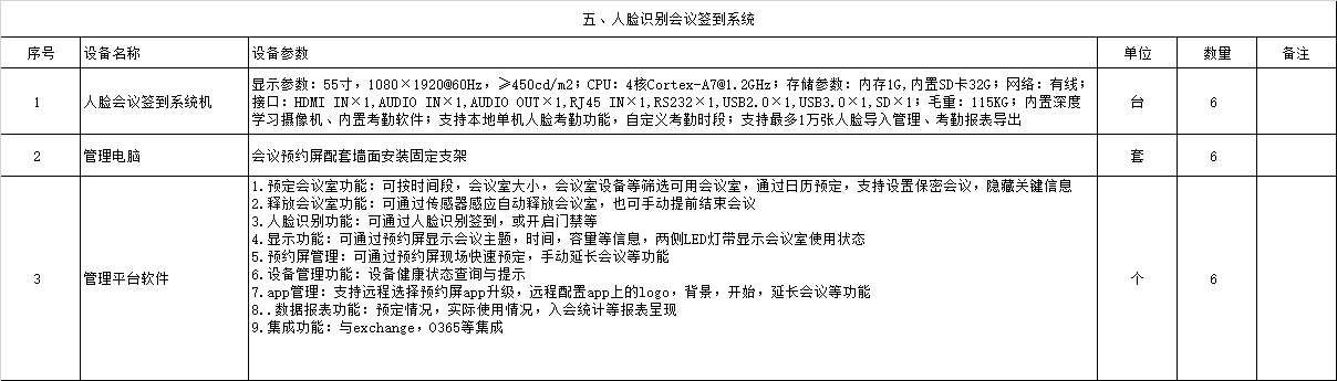 找产品：人脸识别会议签到