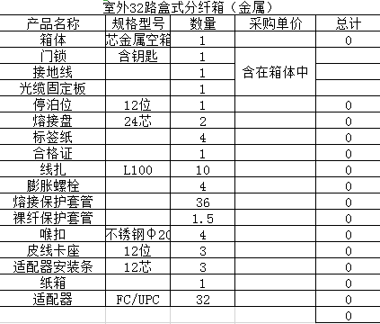 找产品：室外分纤盒（如图）