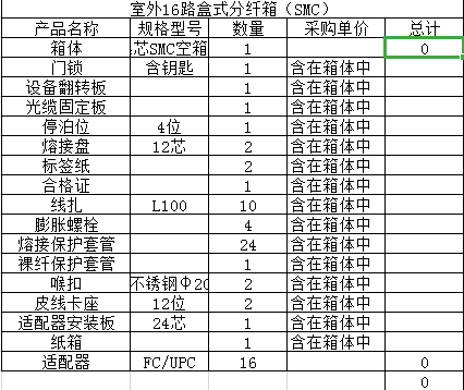 找产品：室外分纤盒（如图）