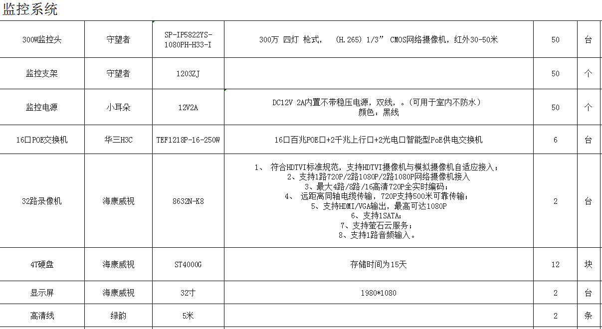 工程招商：柬埔寨卡帝亚酒店（如图）