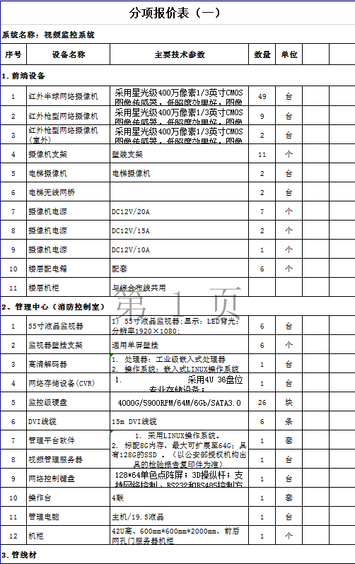 找施工队：外包劳务工程（如图）