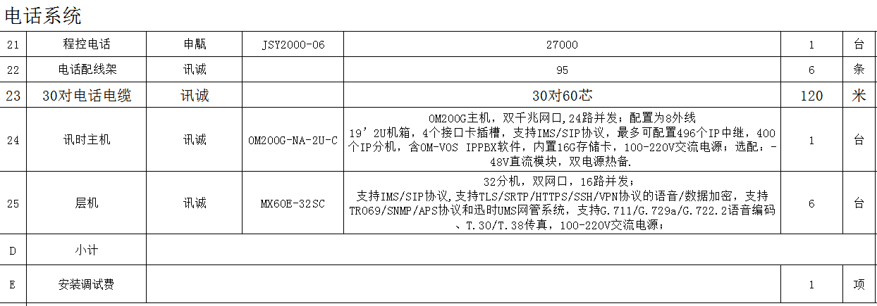 工程招商：柬埔寨卡帝亚酒店（如图）