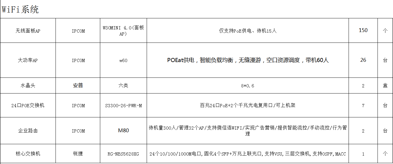 工程招商：柬埔寨卡帝亚酒店（如图）