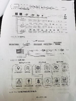 找产品：智能化照明项目需求（如图）