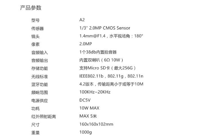 找产品：蓝牙音箱（带摄像头）