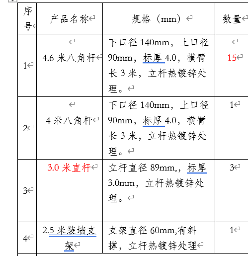 找产品：立杆（如图）